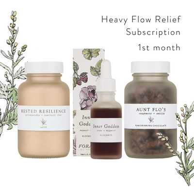 Replenish and Revive (formerly Heavy Flow Relief Kit)