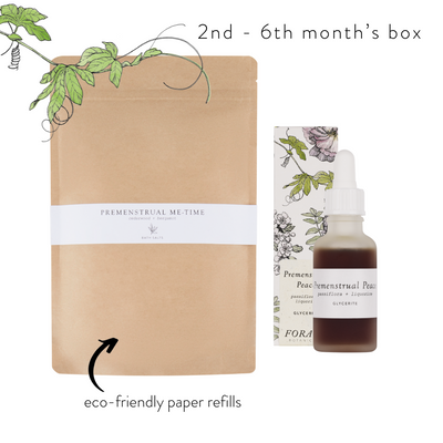 Peaceful Moments (formerly Period Pain Survival Kit)